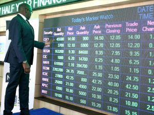Kenya’s corporate bond market depressed – agency