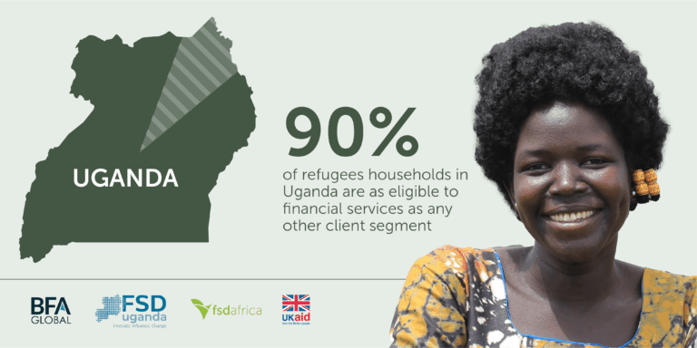 What financial services would you need if you found yourself as a refugee?